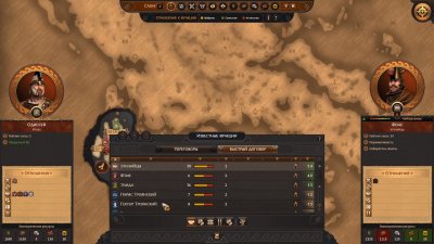 Total War Saga Troy ��������